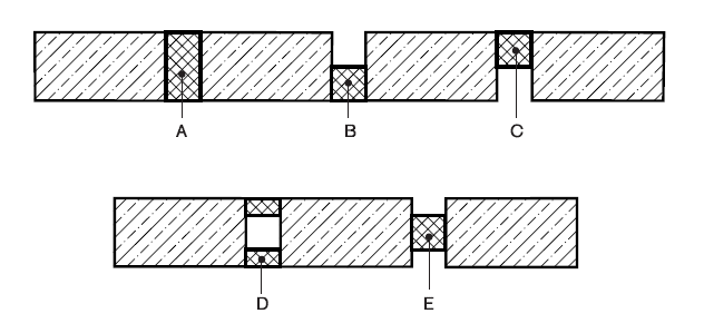 giunti lineari - posizione test prova 